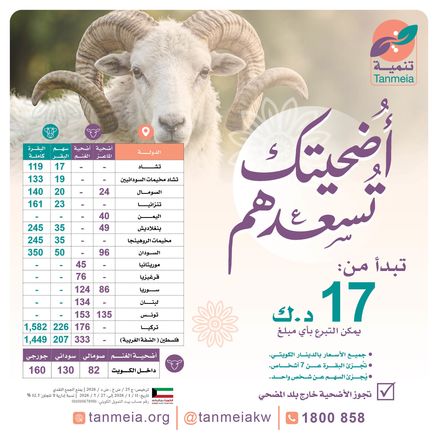 حملة الأضاحي بتنمية الخيرية 1447 هـ