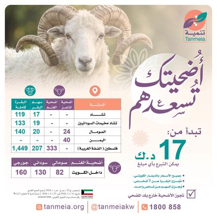 حملة الأضاحي بتنمية الخيرية 1447 هـ